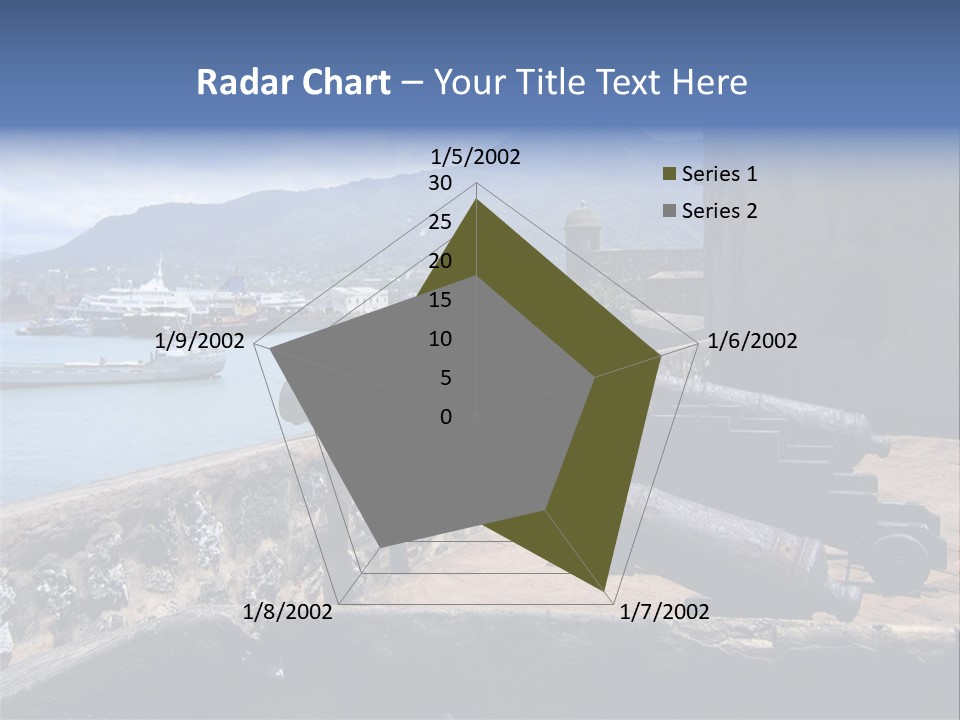 Old Cannons At San Felipe Fortress Overlooking Puerto Plata Port. Dominican Republic. PowerPoint Template