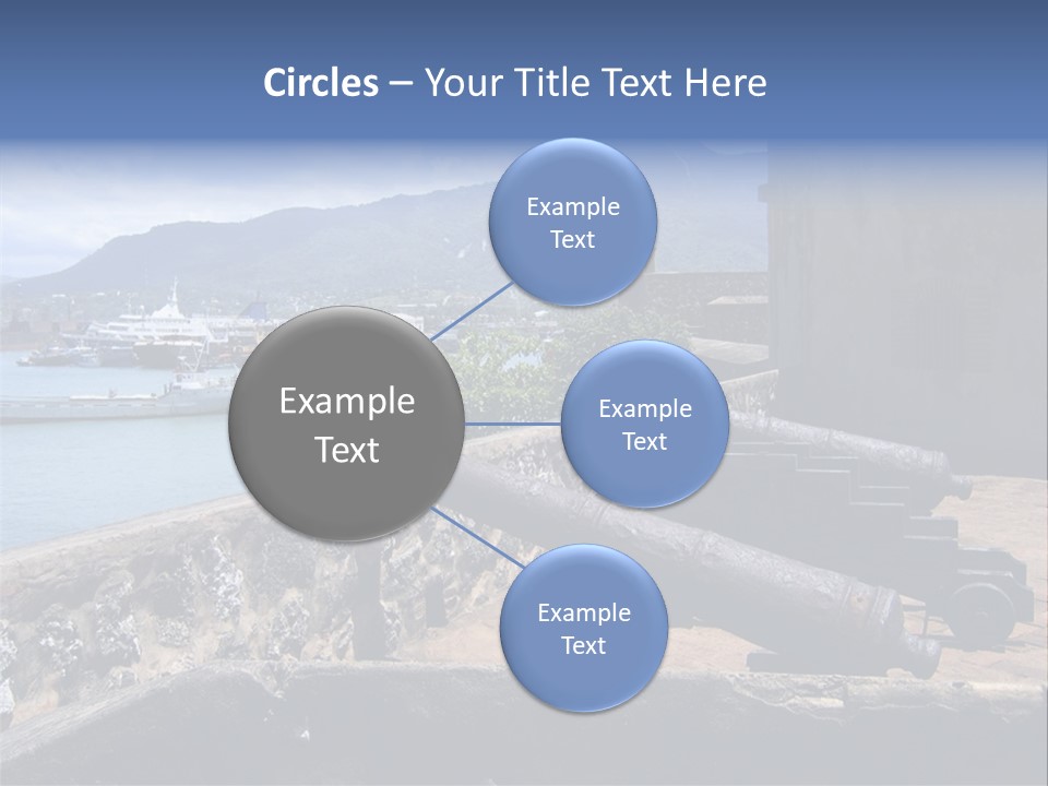 Old Cannons At San Felipe Fortress Overlooking Puerto Plata Port. Dominican Republic. PowerPoint Template