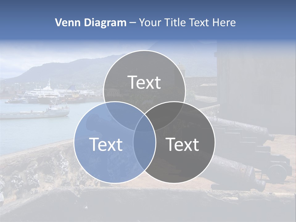 Old Cannons At San Felipe Fortress Overlooking Puerto Plata Port. Dominican Republic. PowerPoint Template