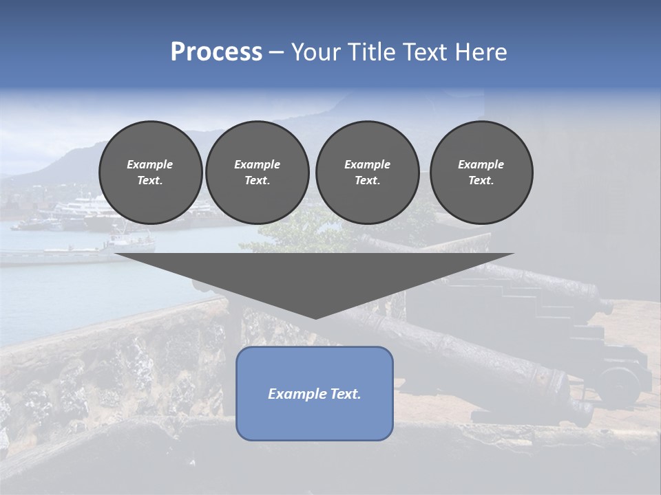 Old Cannons At San Felipe Fortress Overlooking Puerto Plata Port. Dominican Republic. PowerPoint Template