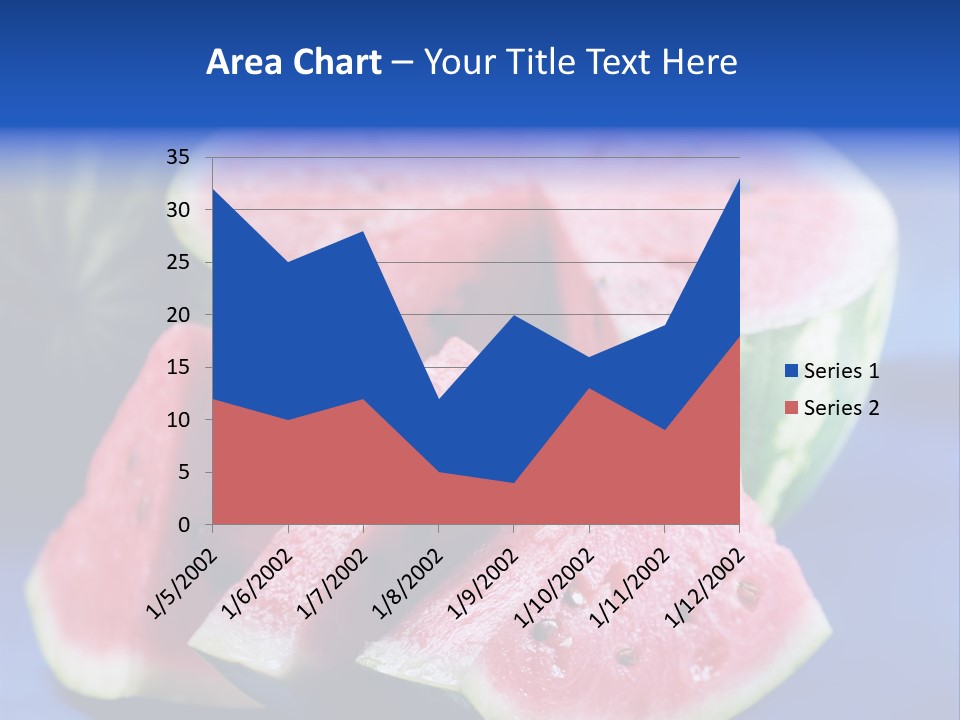 Water-Melon; Objects On Blue Background PowerPoint Template