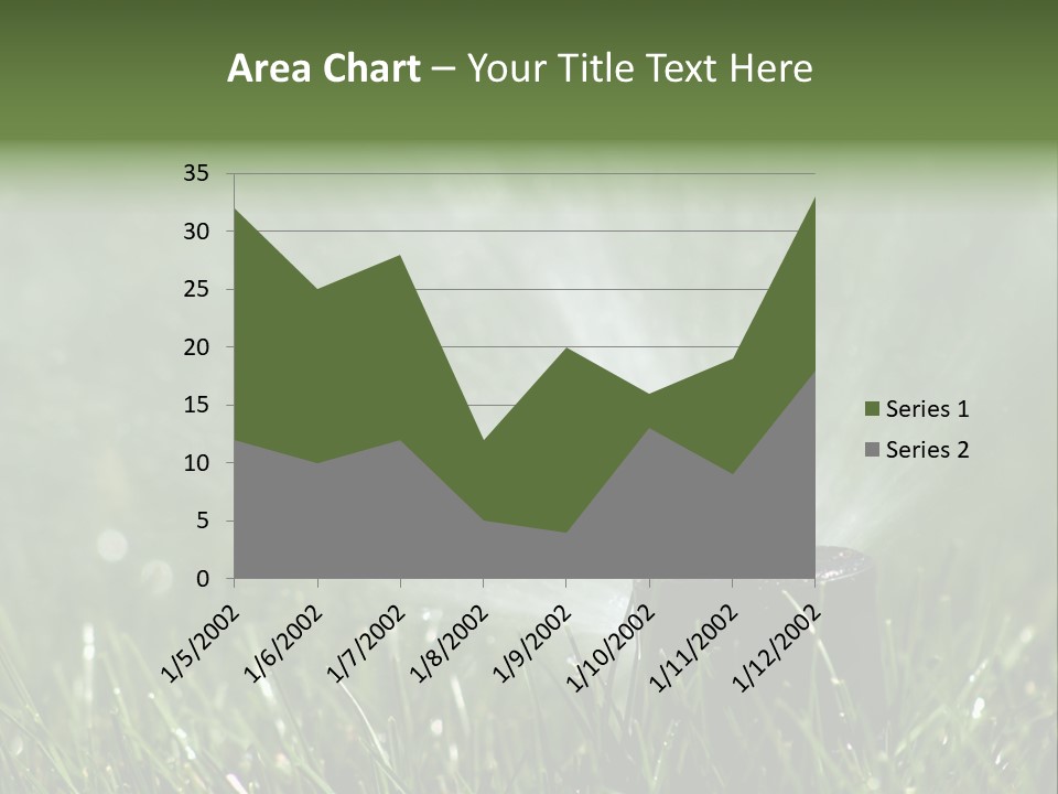 Close Up Of Lawn Sprinkler With Copy Space PowerPoint Template