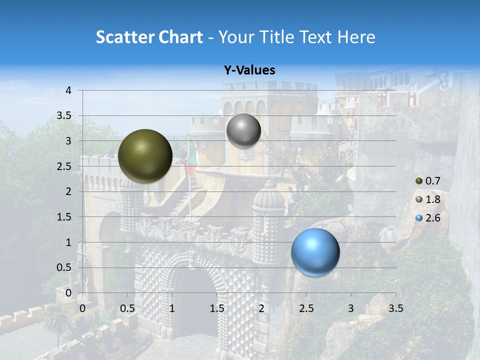 A Castle On A Cliff With A Blue Sky In The Background PowerPoint Template