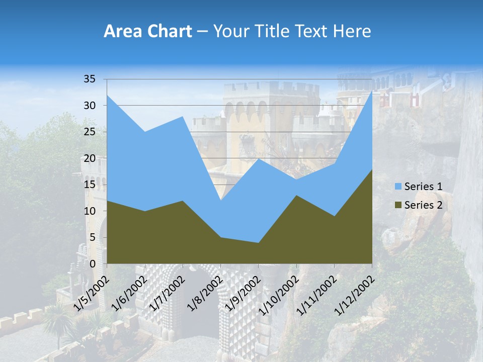 A Castle On A Cliff With A Blue Sky In The Background PowerPoint Template