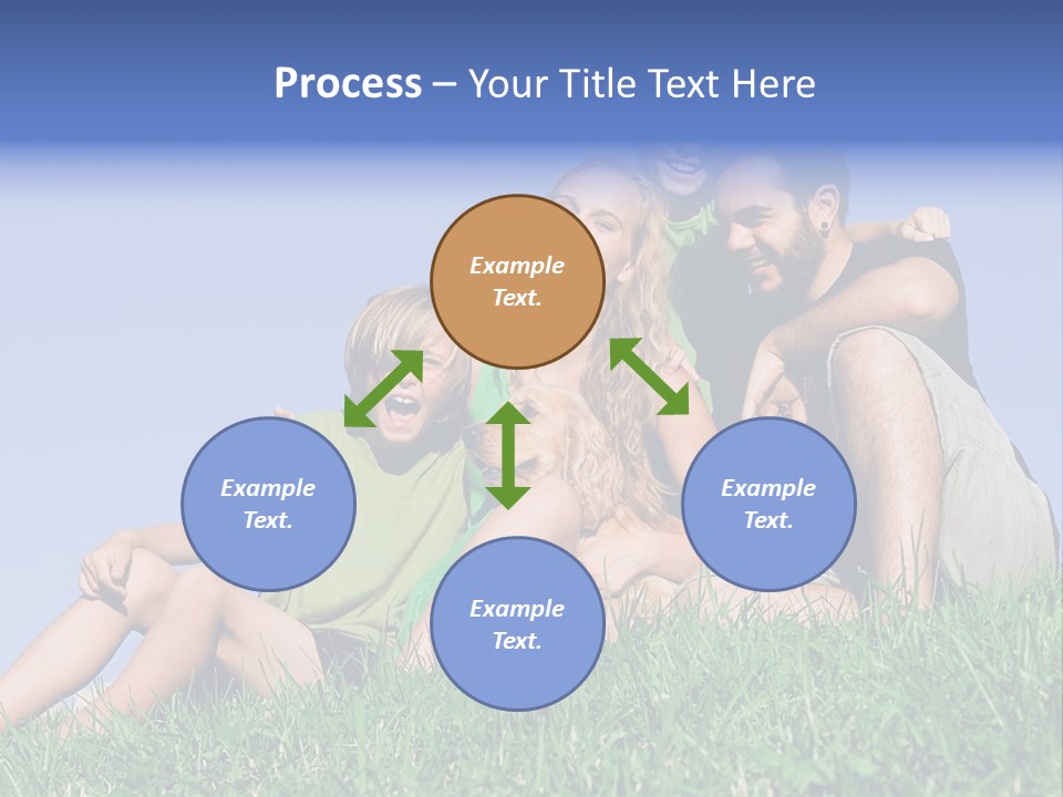 A Group Of People Sitting On The Grass With A Dog PowerPoint Template