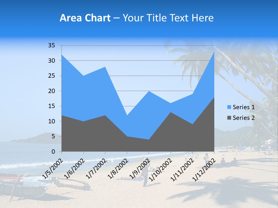 Tropical Beach Of Palolem, Goa State, India PowerPoint Template