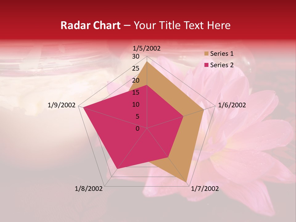 Cosmetic Moisturizing Cream With Flowers PowerPoint Template