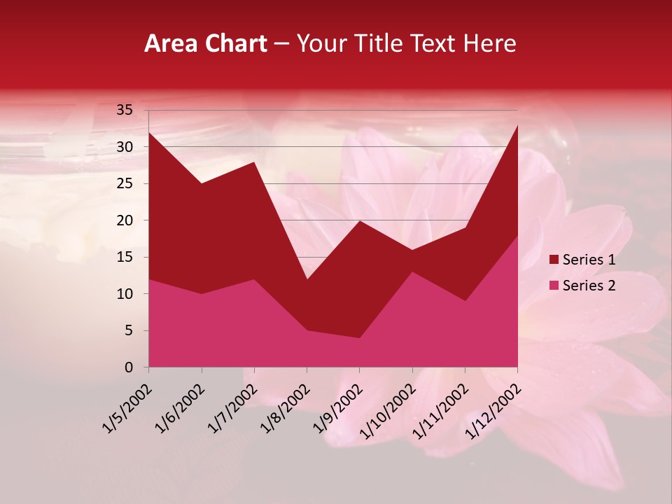 Cosmetic Moisturizing Cream With Flowers PowerPoint Template