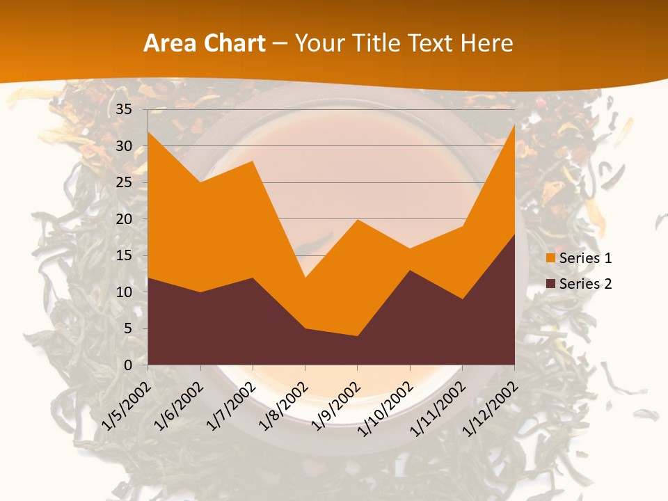 A Mix Green, Black And Flower Tea Leaves With Cup Of Tea PowerPoint Template