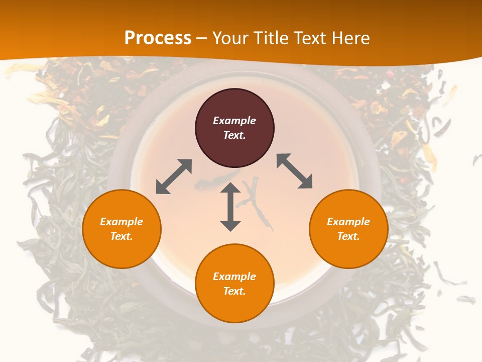 A Mix Green, Black And Flower Tea Leaves With Cup Of Tea PowerPoint Template