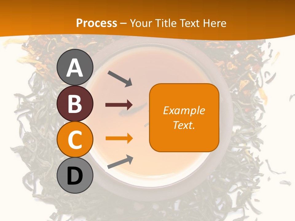 A Mix Green, Black And Flower Tea Leaves With Cup Of Tea PowerPoint Template