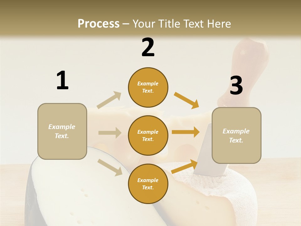 3 Kinds Of Cheese With A Cheese Knife PowerPoint Template