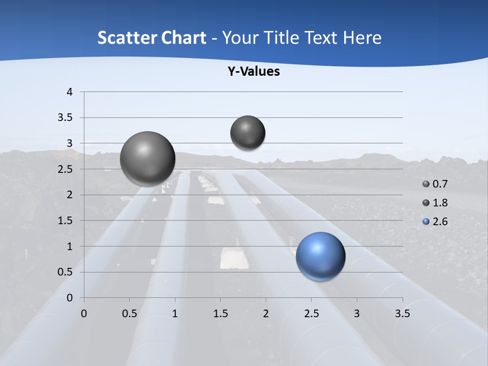 A Pipeline On The Side Of A Road With A Blue Sky In The Background PowerPoint Template