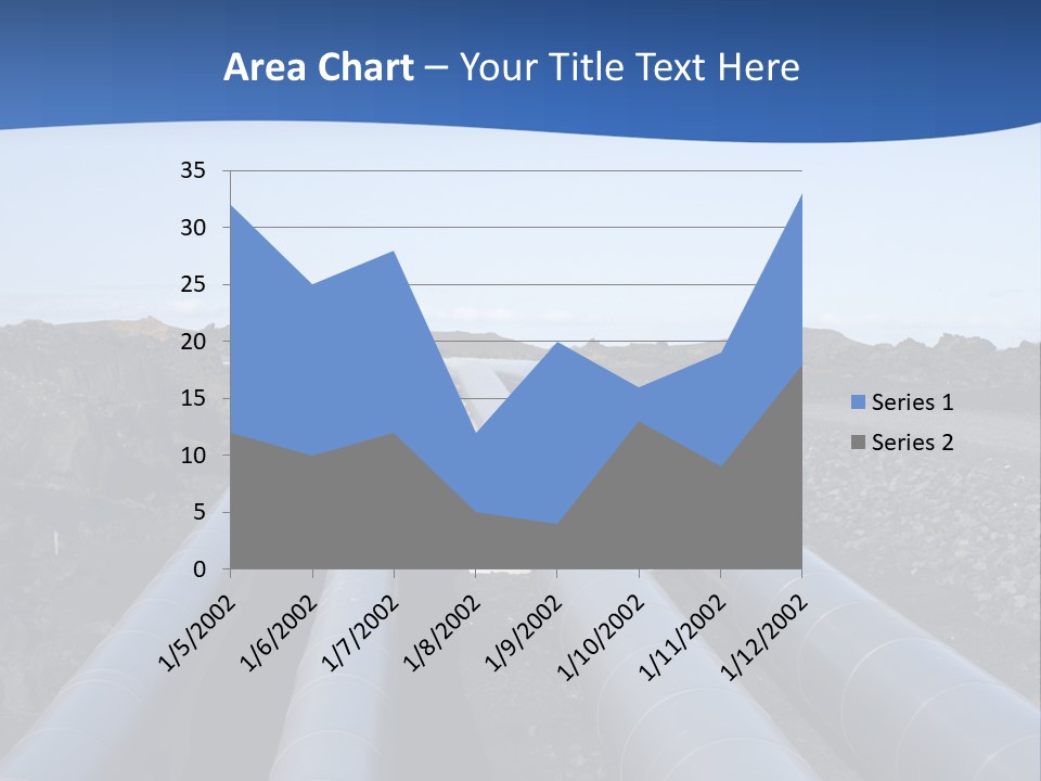 A Pipeline On The Side Of A Road With A Blue Sky In The Background PowerPoint Template