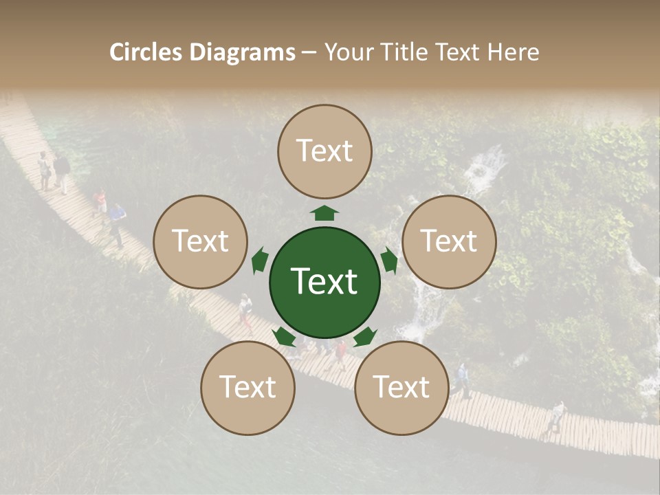 The National Park Plitvicka Lake - Croatia PowerPoint Template