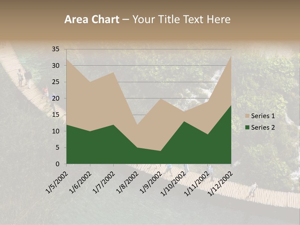 The National Park Plitvicka Lake - Croatia PowerPoint Template