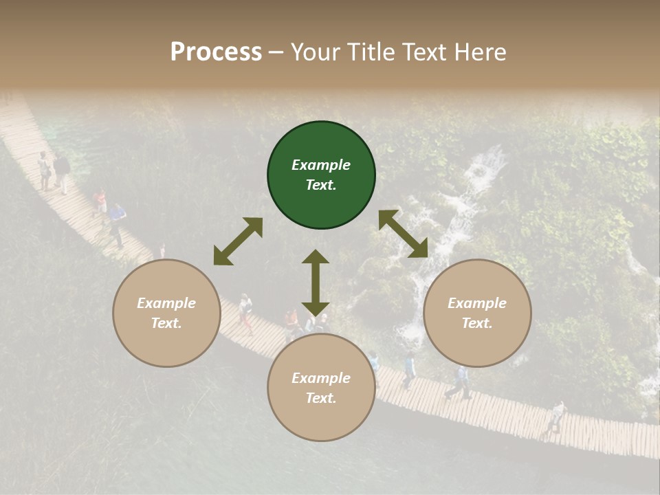 The National Park Plitvicka Lake - Croatia PowerPoint Template