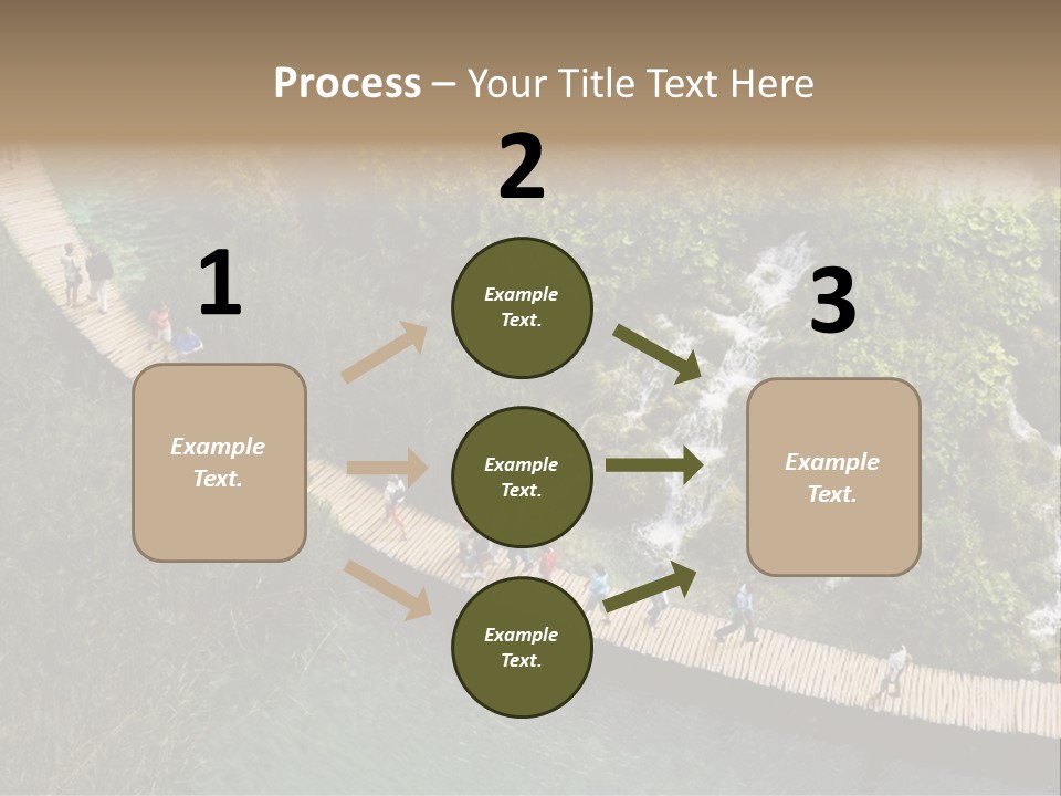 The National Park Plitvicka Lake - Croatia PowerPoint Template