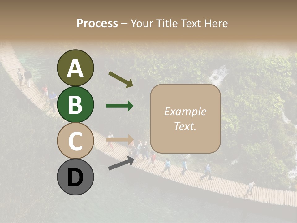 The National Park Plitvicka Lake - Croatia PowerPoint Template
