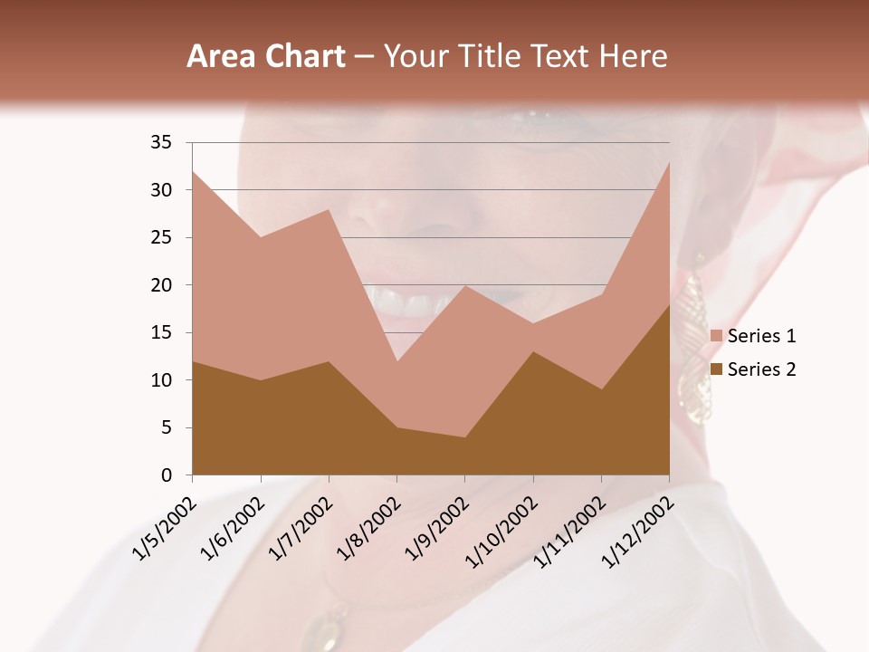 A Cancer Patient Wearing A Scarf To Hide Her Baldness. First In A Sequence Of Gradually Removing The Scarf. PowerPoint Template