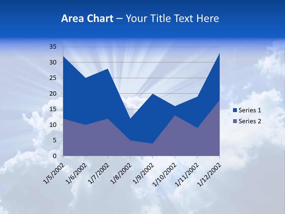 A Blue Sky With Clouds And Sun Rays PowerPoint Template