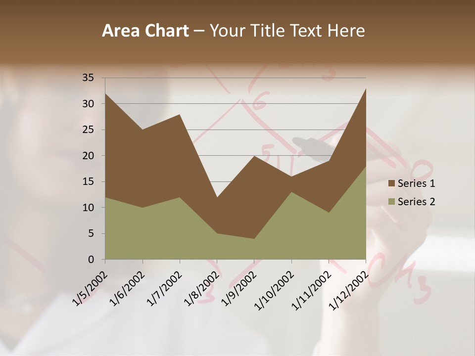 Chemist Writing A Formula PowerPoint Template