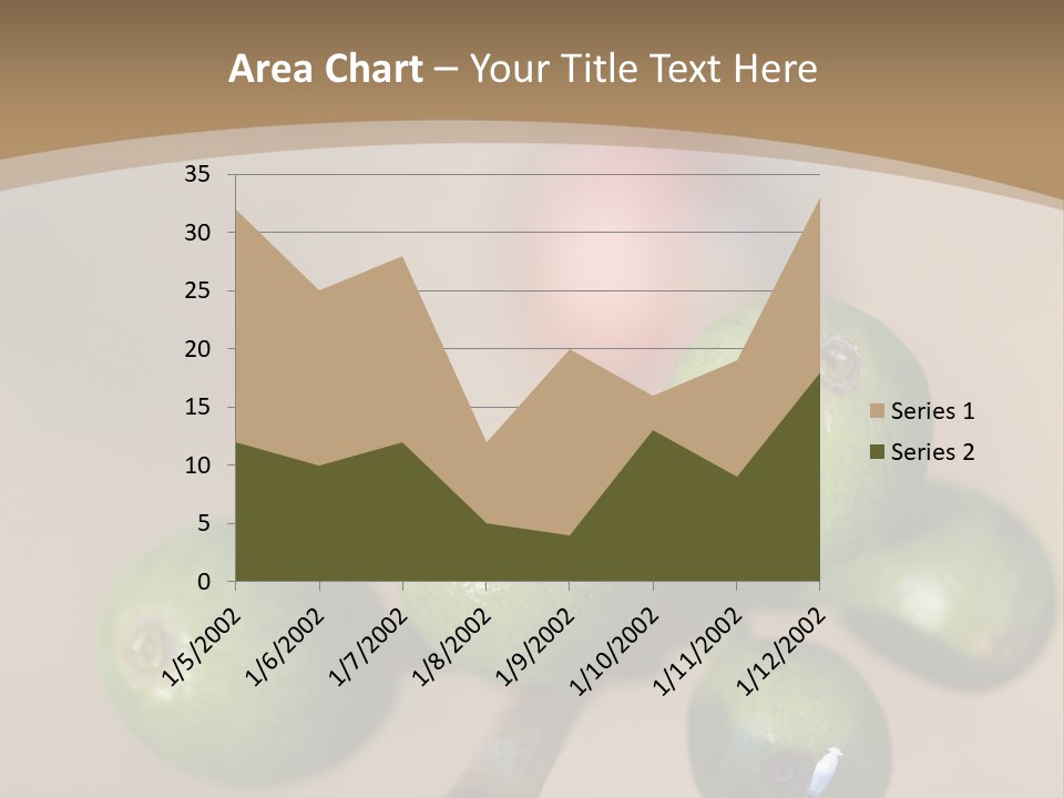 Coffee Bean Plantation PowerPoint Template