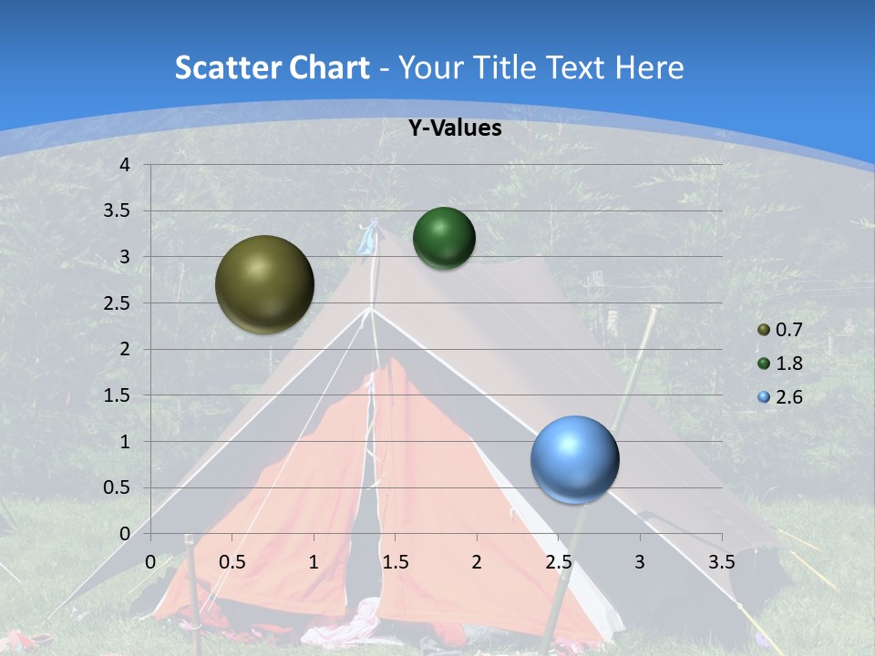 Camping In Summer PowerPoint Template