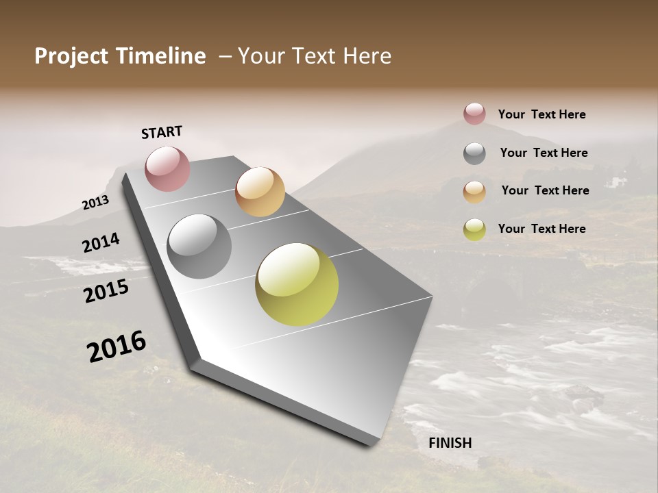 Scotland PowerPoint Template