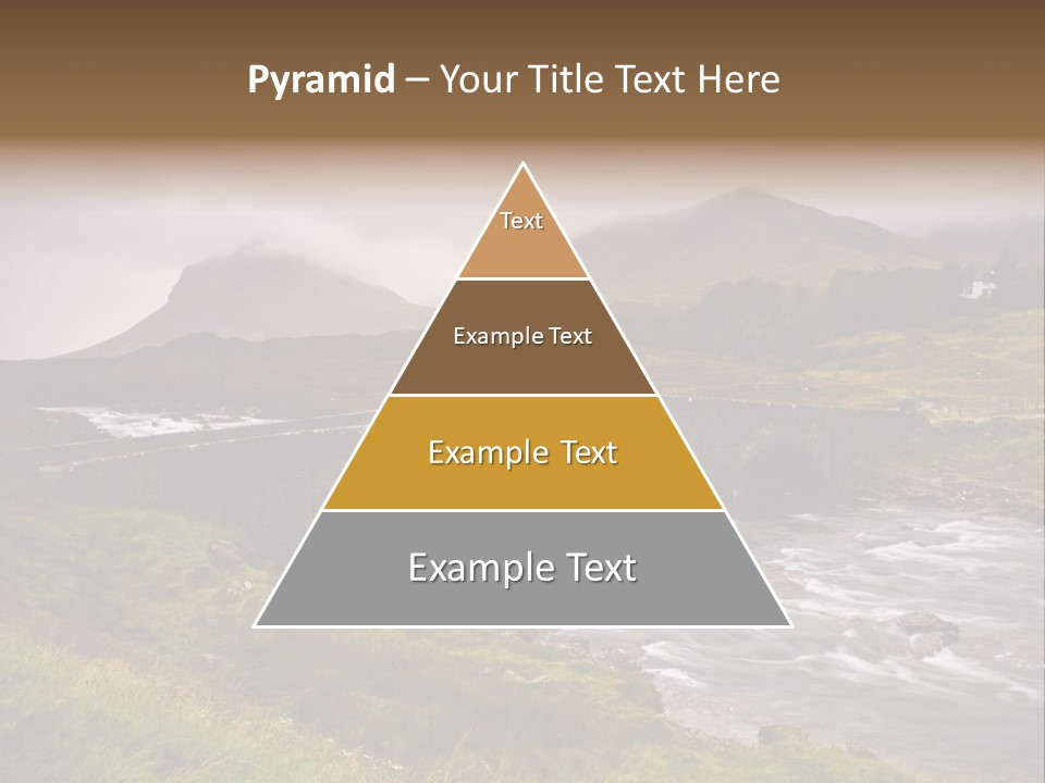 Scotland PowerPoint Template