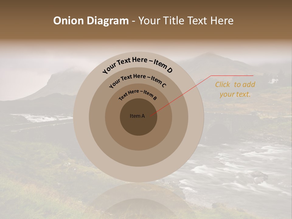 Scotland PowerPoint Template