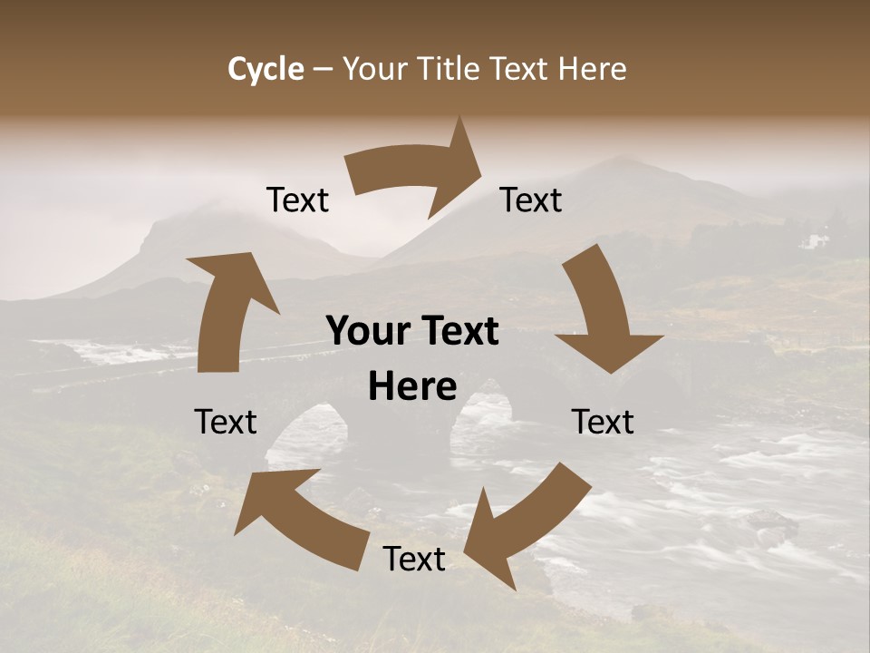 Scotland PowerPoint Template