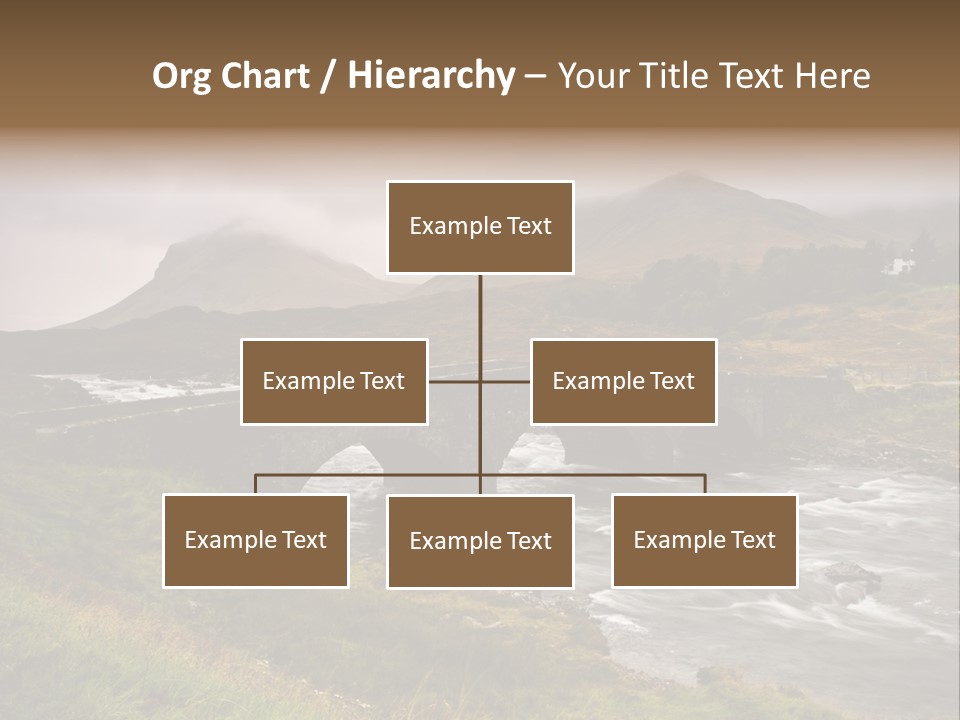 Scotland PowerPoint Template