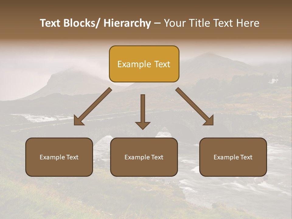 Scotland PowerPoint Template