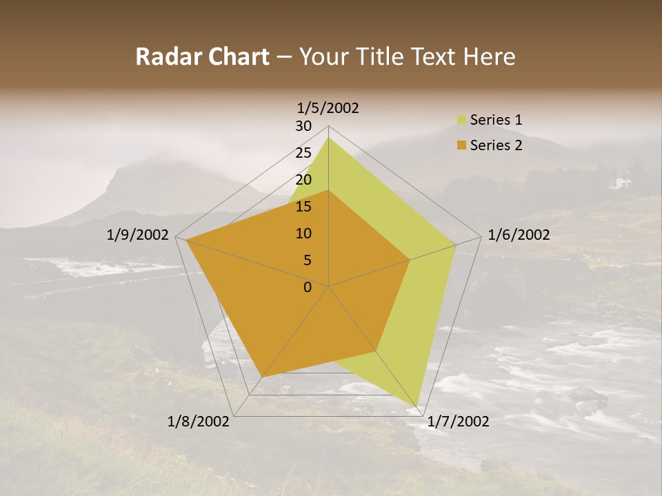 Scotland PowerPoint Template