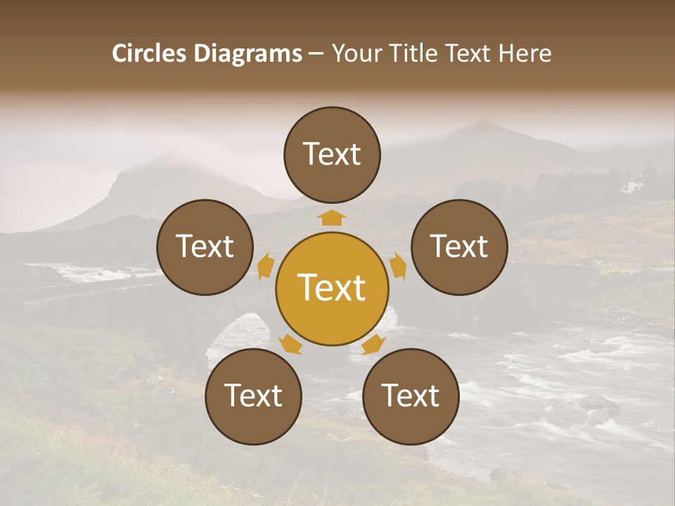 Scotland PowerPoint Template