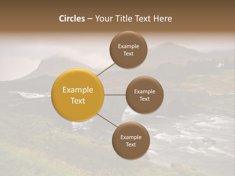 Scotland PowerPoint Template