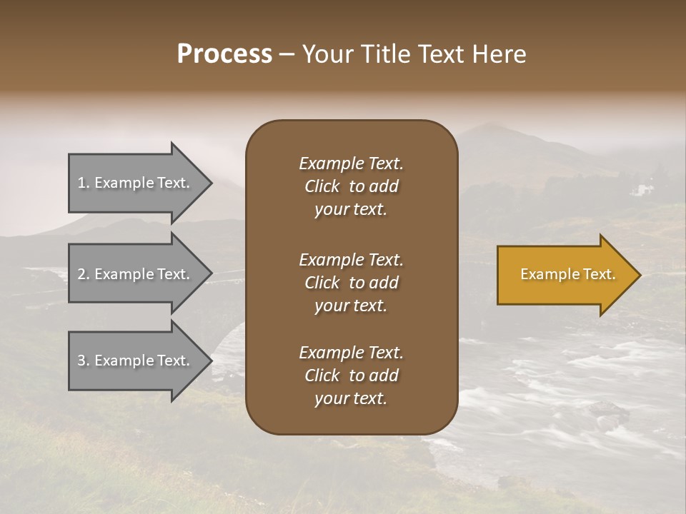 Scotland PowerPoint Template
