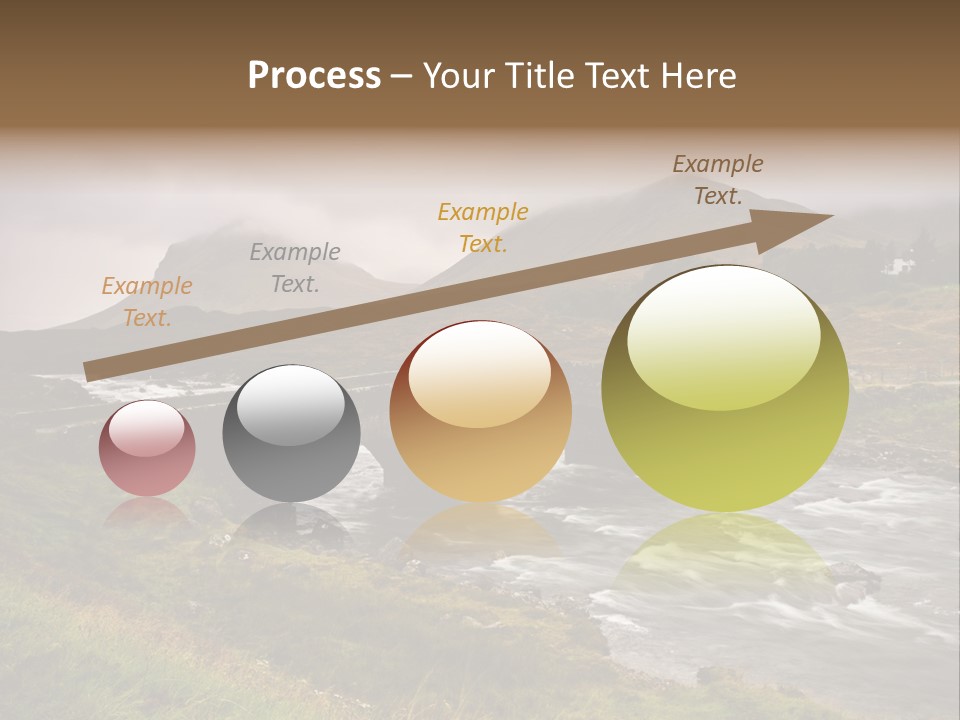 Scotland PowerPoint Template