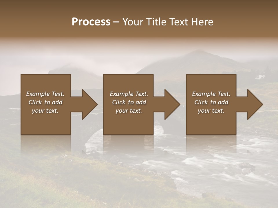 Scotland PowerPoint Template