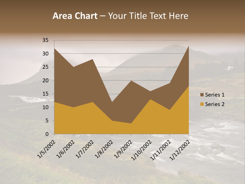Scotland PowerPoint Template