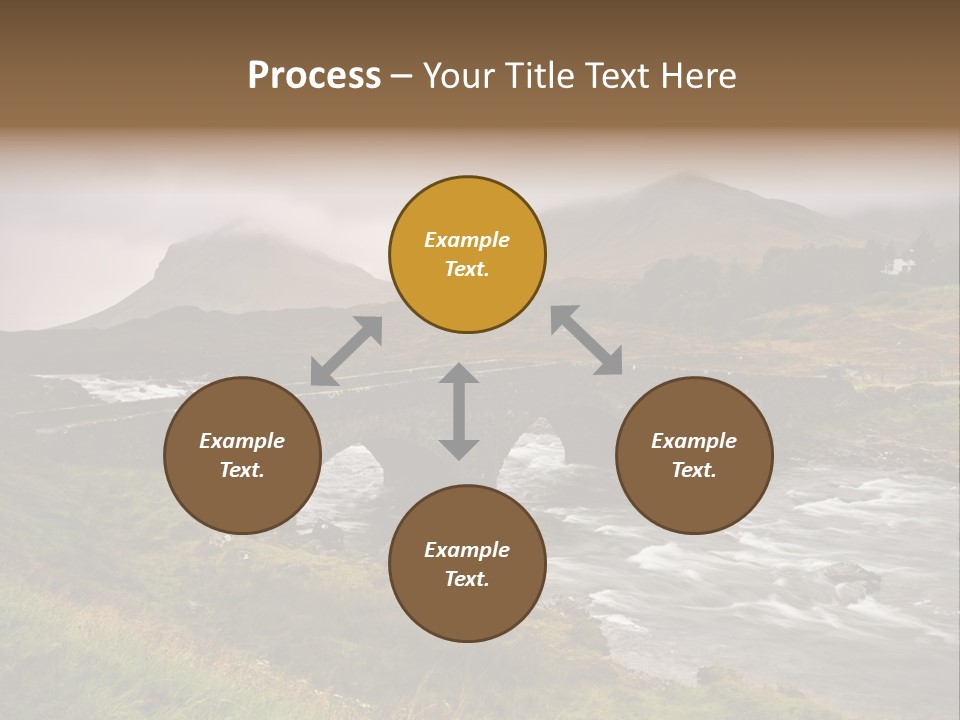 Scotland PowerPoint Template