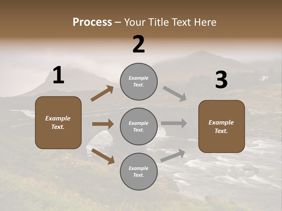 Scotland PowerPoint Template