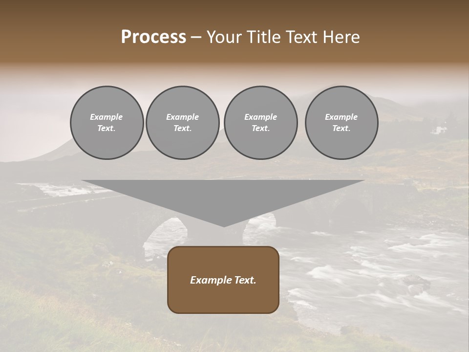 Scotland PowerPoint Template