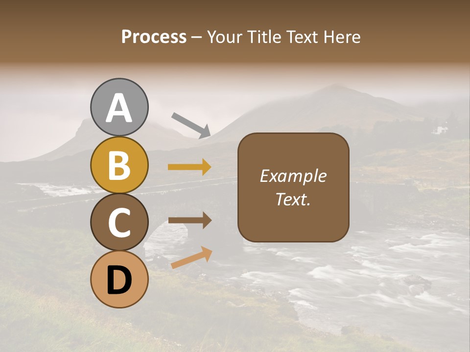 Scotland PowerPoint Template