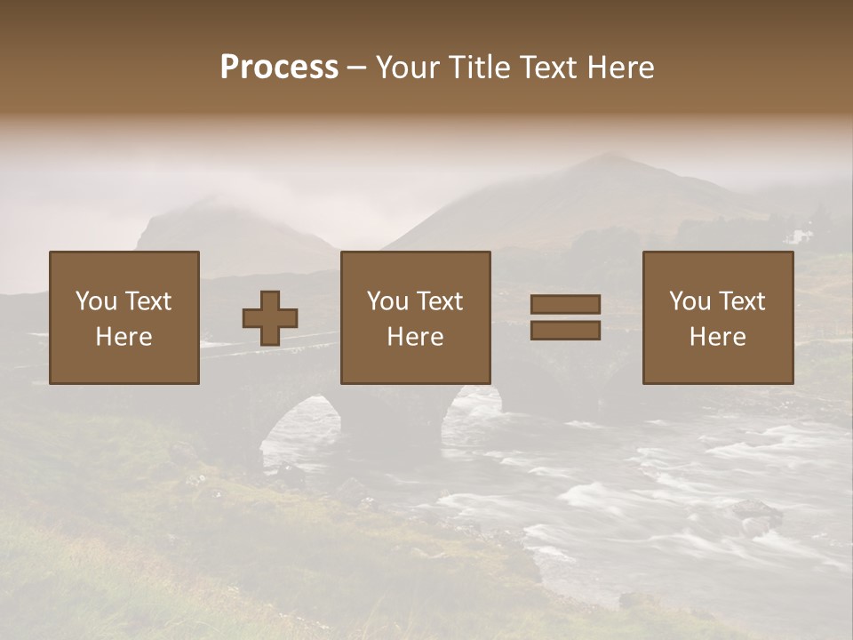 Scotland PowerPoint Template
