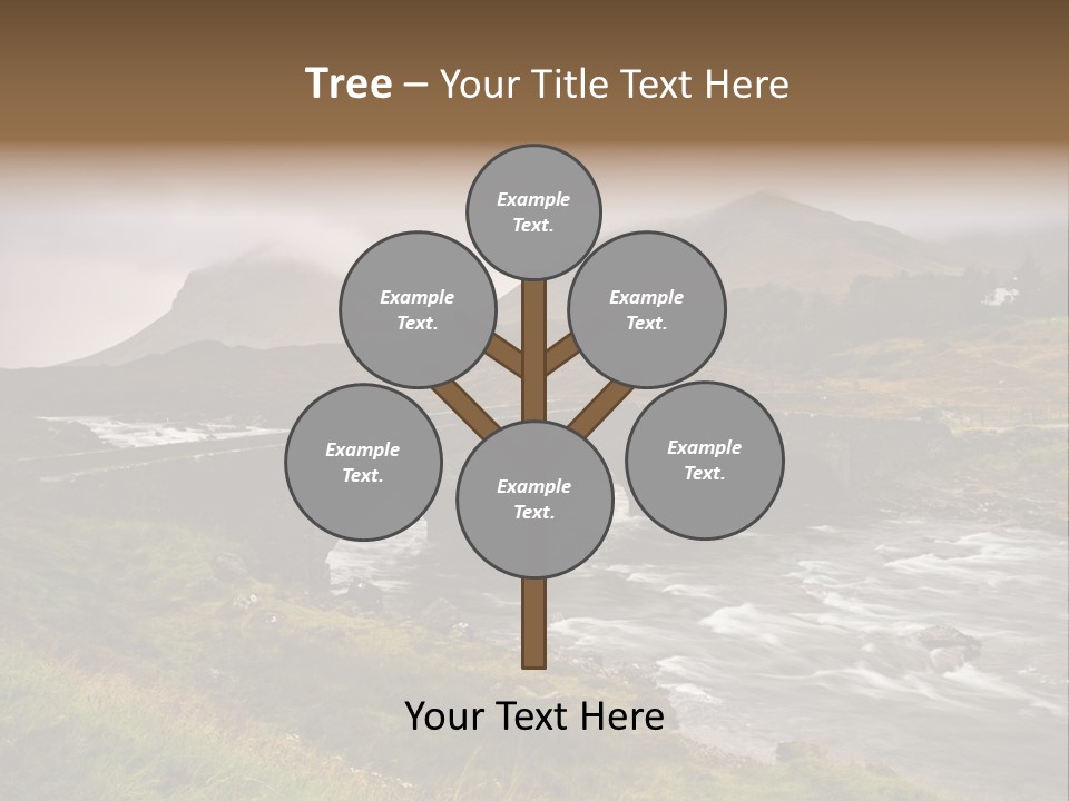 Scotland PowerPoint Template