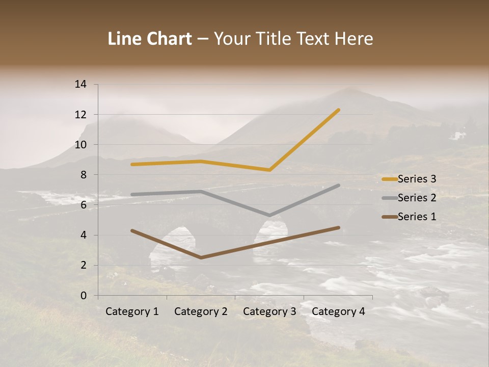 Scotland PowerPoint Template