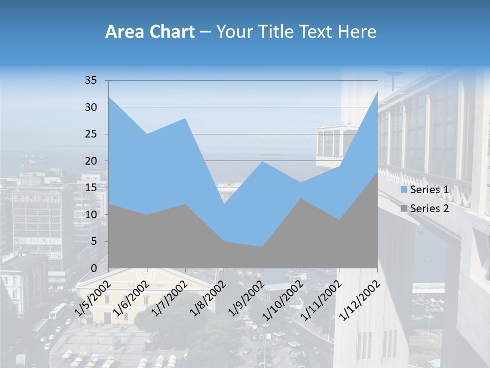 Mercado Modelo Of Salvador Brazil Salvador Brazil PowerPoint Template