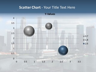 Skyline Of Singapore Business District, Singapore PowerPoint Template